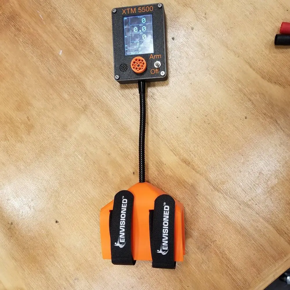 Controller with throttle